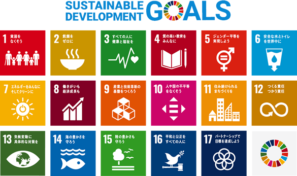 SDGs-GOALS